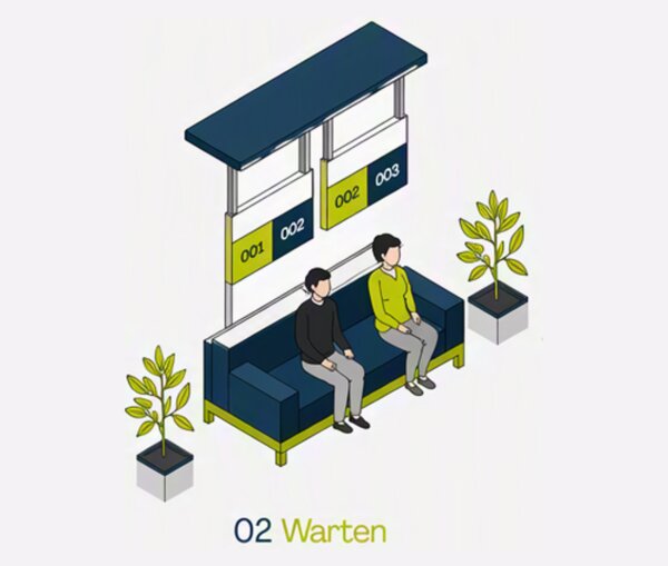 Queue Wartebereich