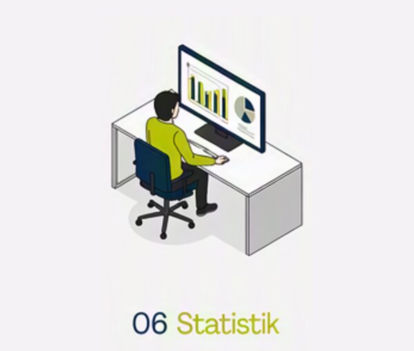 Queue Statistik